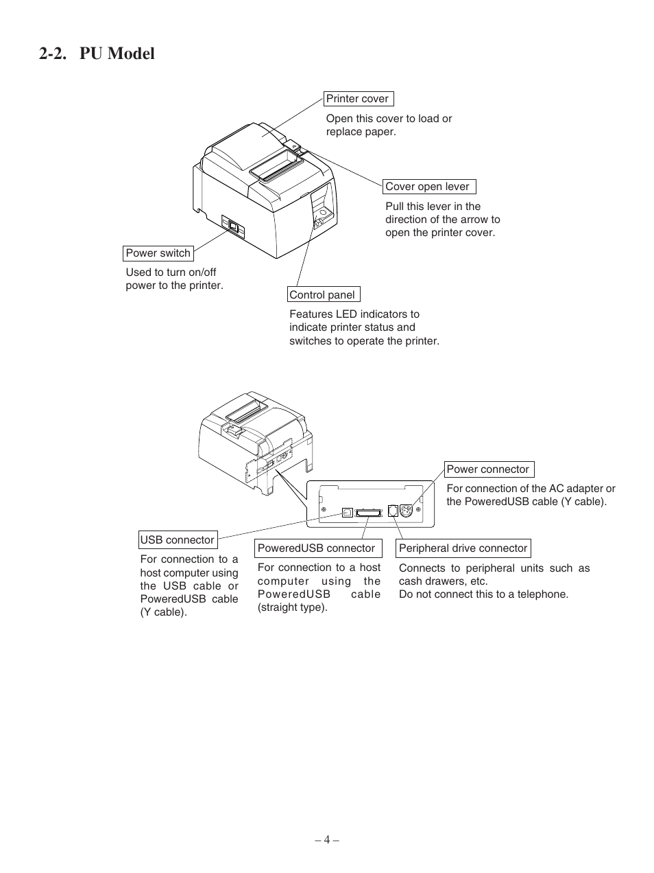 2. pu model | Star Tech Development TSP100 User Manual | Page 7 / 42