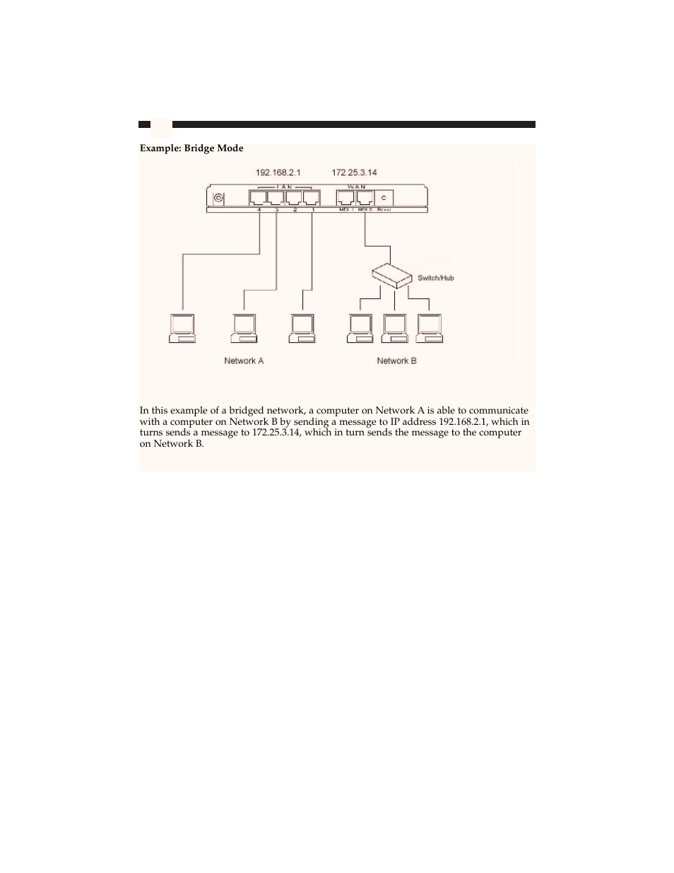 Star Tech Development BR4100DC User Manual | Page 26 / 58