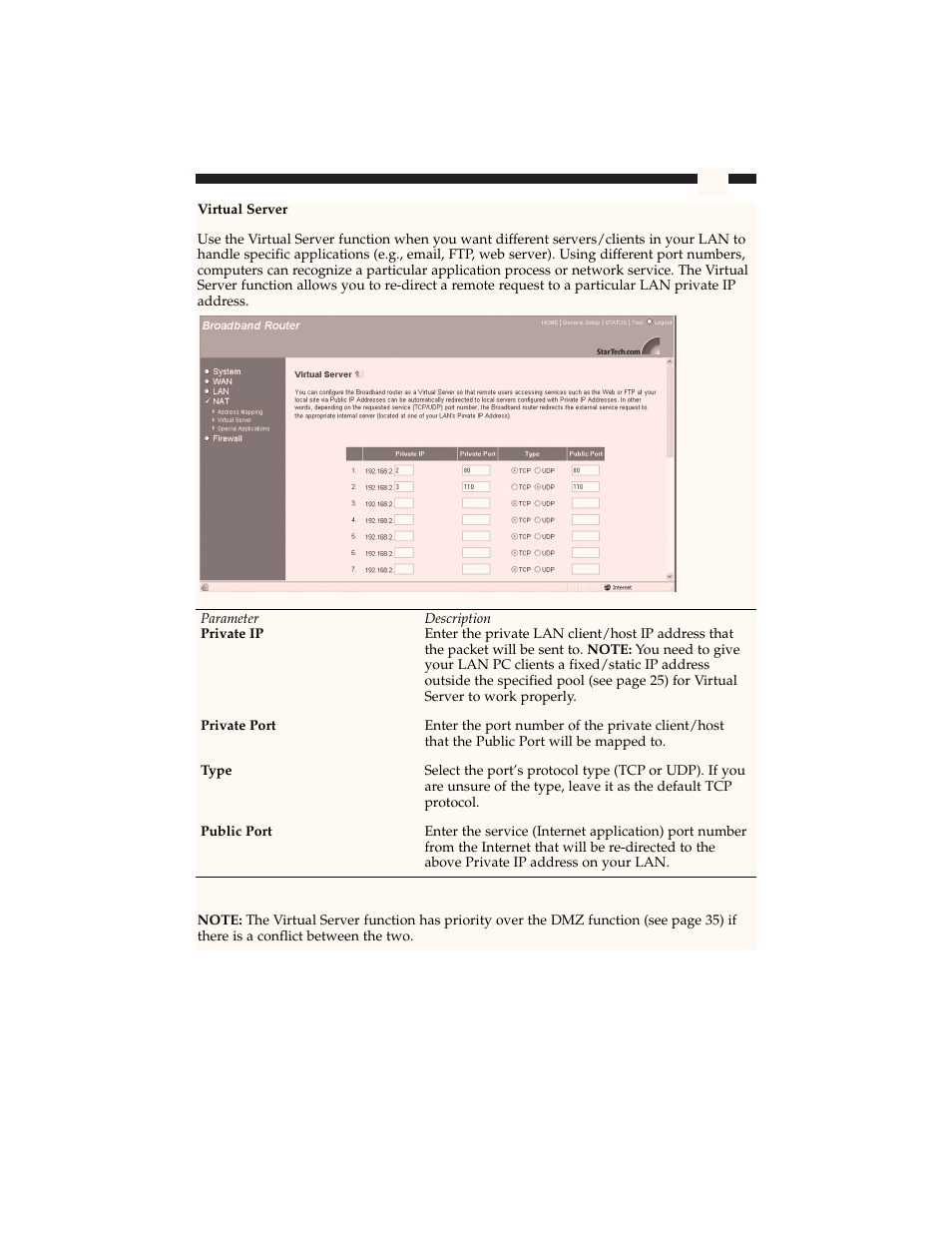 Star Tech Development BR4100DC User Manual | Page 29 / 58