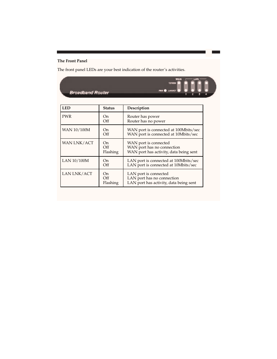 Star Tech Development BR4100DC User Manual | Page 7 / 58