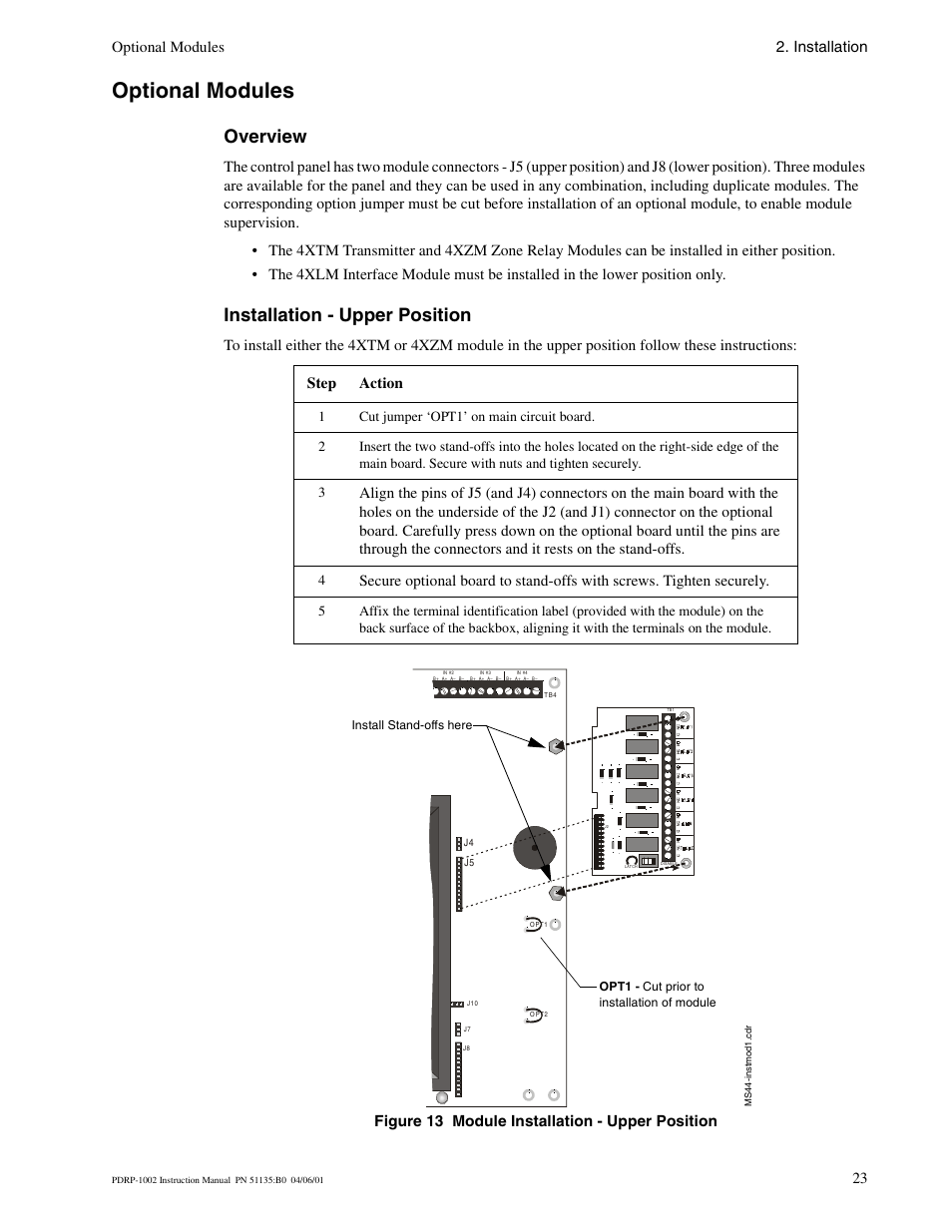 Optional modules, Overview, Installation - upper position | Optional modules 2. installation | System Sensor PDRP-1002 Series User Manual | Page 23 / 60