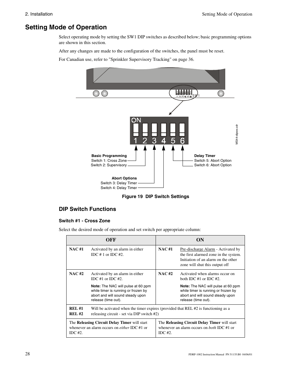 Setting mode of operation, Dip switch functions, Switch #1 - cross zone | Off on | System Sensor PDRP-1002 Series User Manual | Page 28 / 60