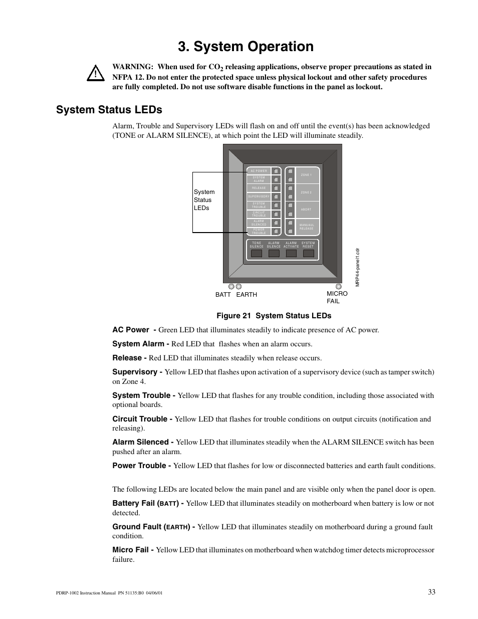 System operation, System status leds, Warning: when used for co | System Sensor PDRP-1002 Series User Manual | Page 33 / 60