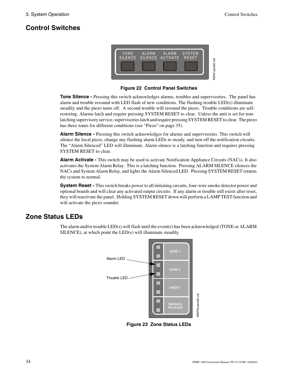 Control switches, Zone status leds | System Sensor PDRP-1002 Series User Manual | Page 34 / 60