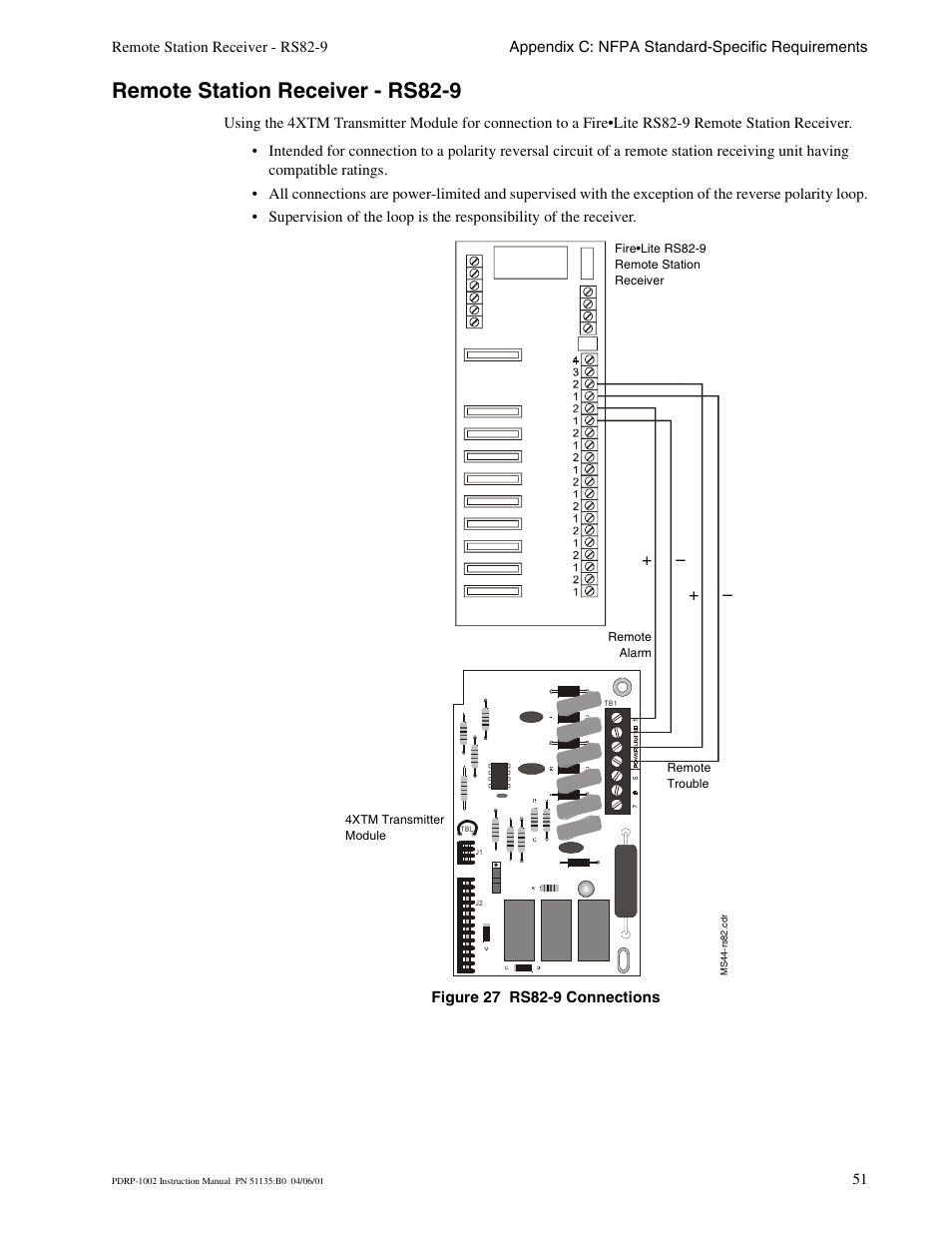 Remote station receiver - rs82-9 | System Sensor PDRP-1002 Series User Manual | Page 51 / 60