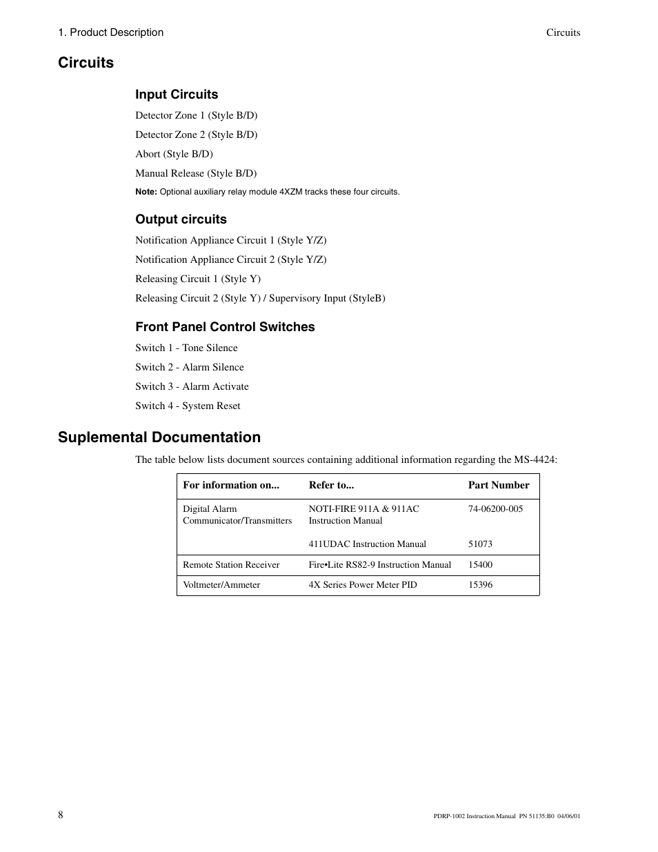 Circuits, Input circuits, Output circuits | Front panel control switches, Suplemental documentation | System Sensor PDRP-1002 Series User Manual | Page 8 / 60