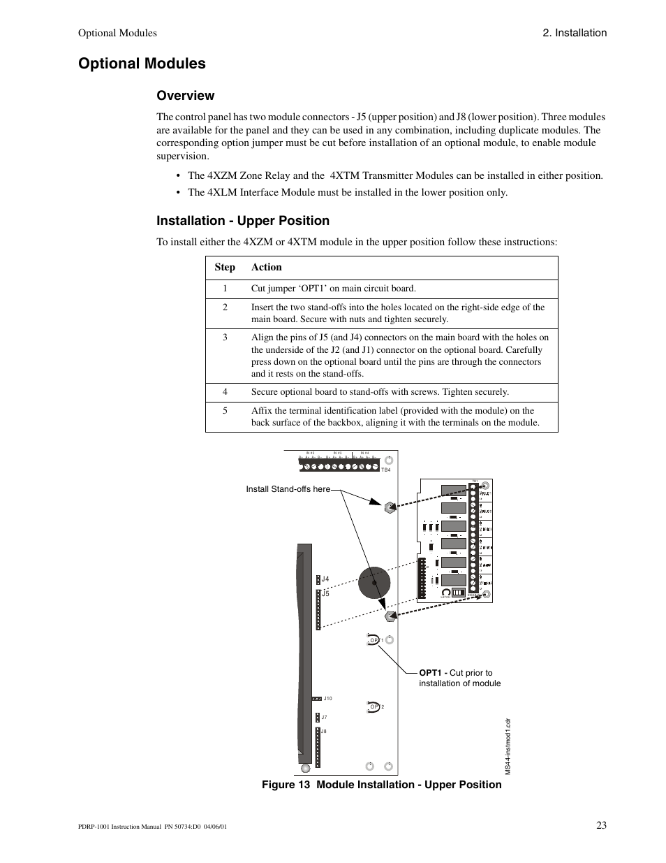 Optional modules, Overview, Installation - upper position | Optional modules 2. installation | System Sensor PDRP-1001 Series User Manual | Page 23 / 56