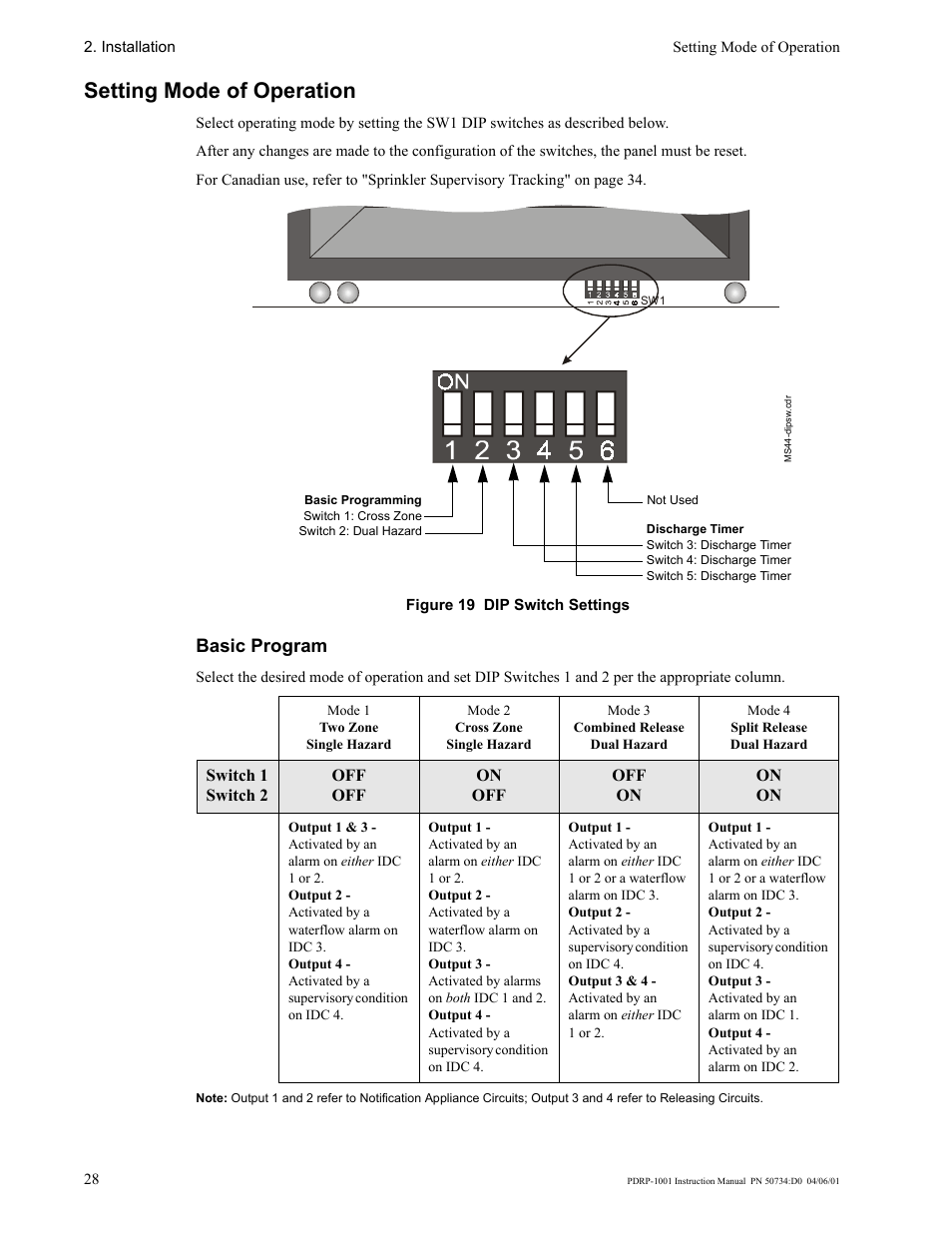 Setting mode of operation, Basic program | System Sensor PDRP-1001 User Manual | Page 28 / 56