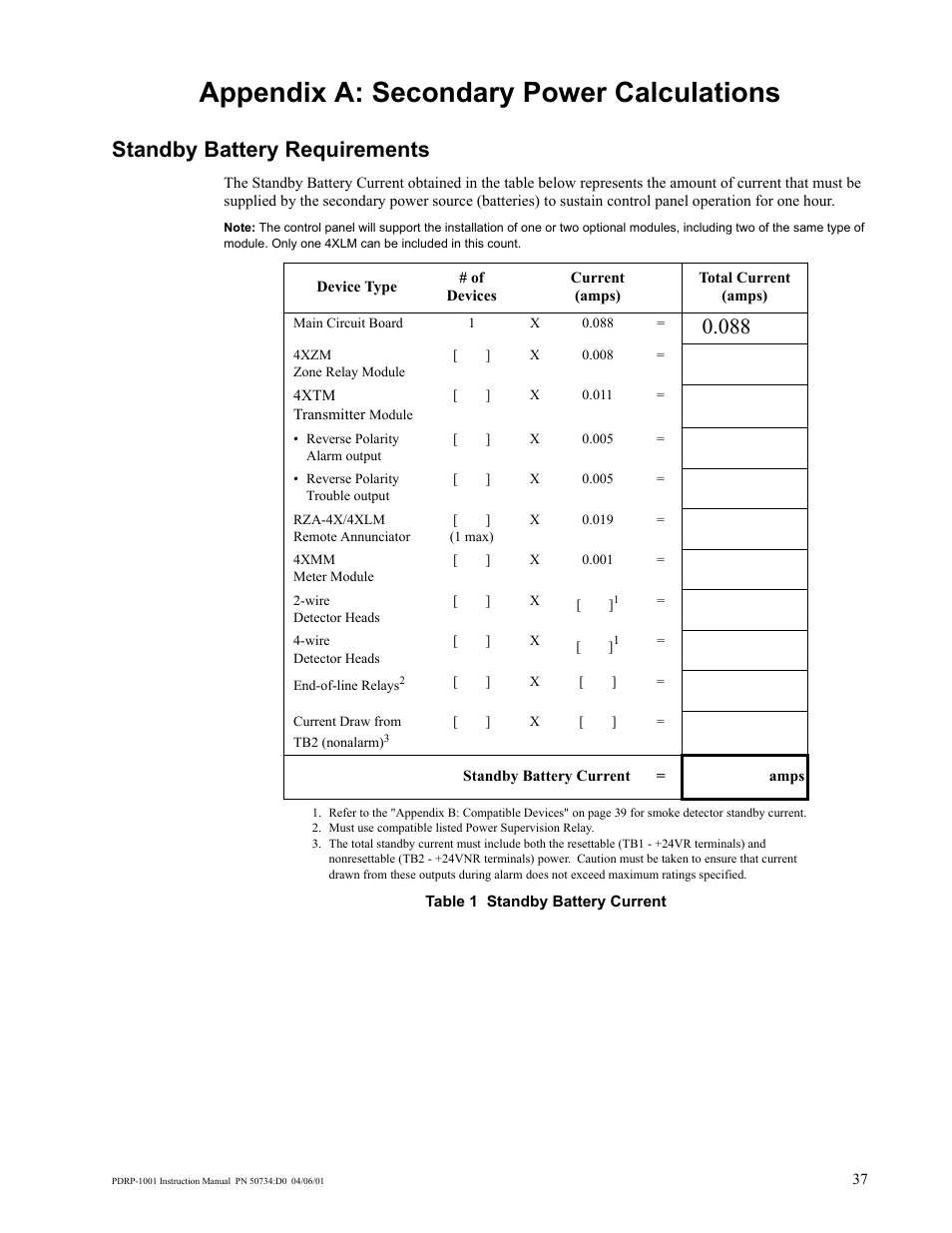 Appendix a: secondary power calculations, Standby battery requirements | System Sensor PDRP-1001 User Manual | Page 37 / 56