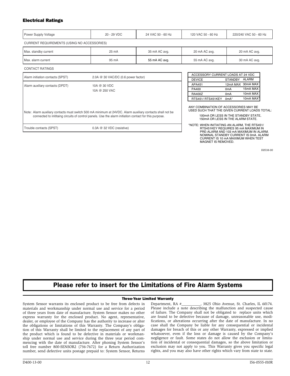 Electrical ratings | System Sensor DH400ACDCP User Manual | Page 12 / 16