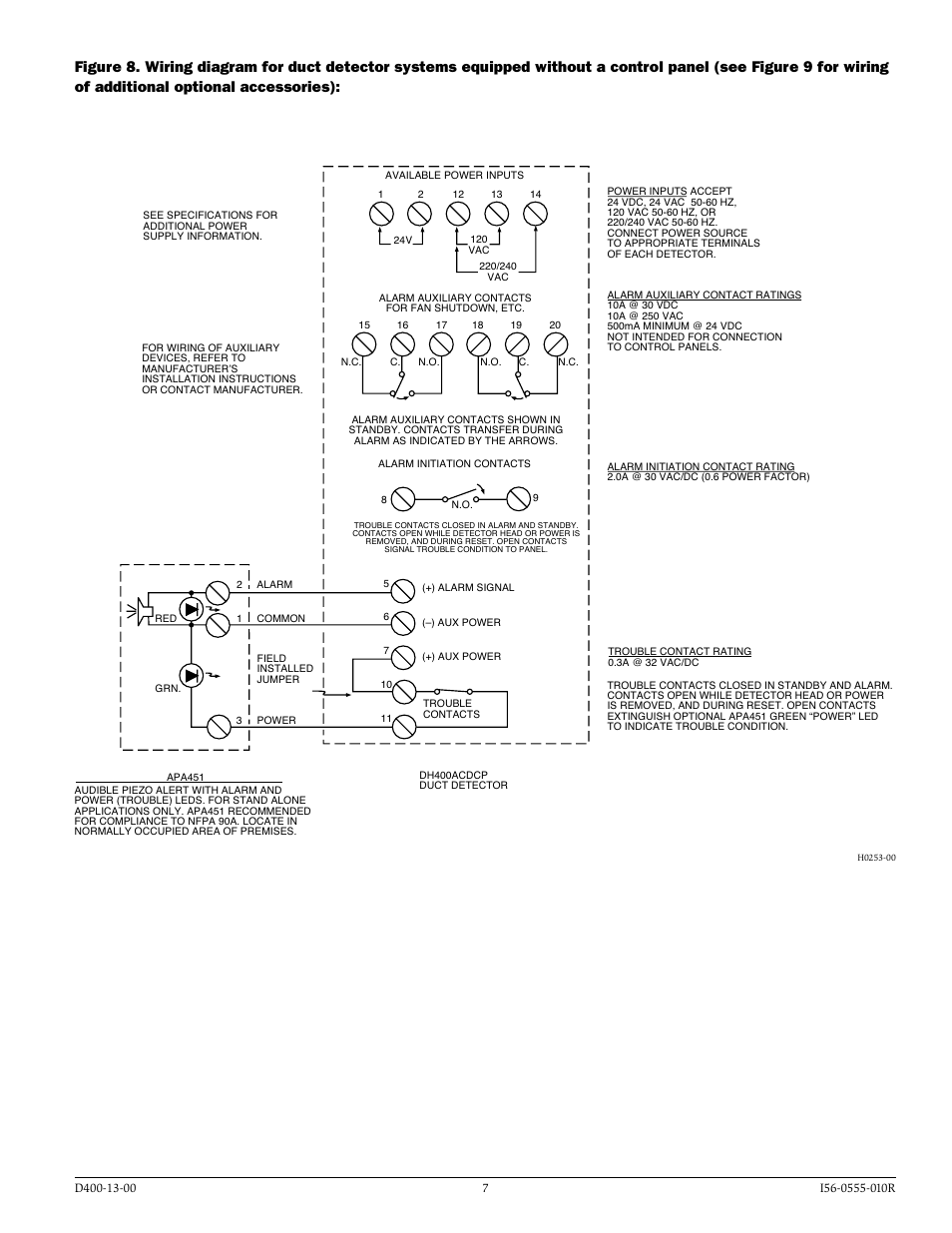 System Sensor DH400ACDCP User Manual | Page 7 / 16