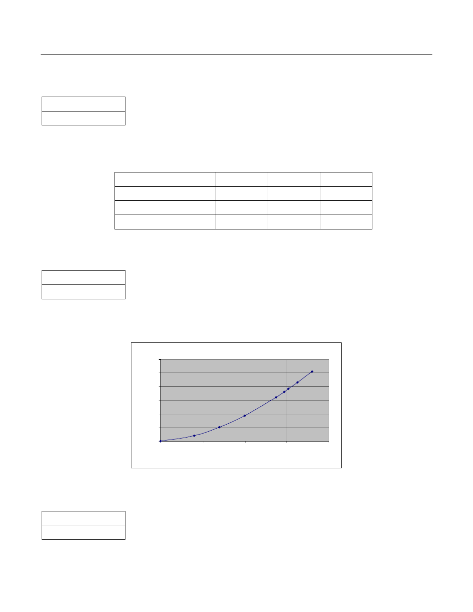 1 acoustic requirements, 2 airflow requirements, 3 temperature requirements | Acoustic requirements, Airflow requirements, Temperature requirements, Figure 2 system airflow impedance, Table 1 recommended acoustic sound power levels | SSI America ERP2U User Manual | Page 10 / 35