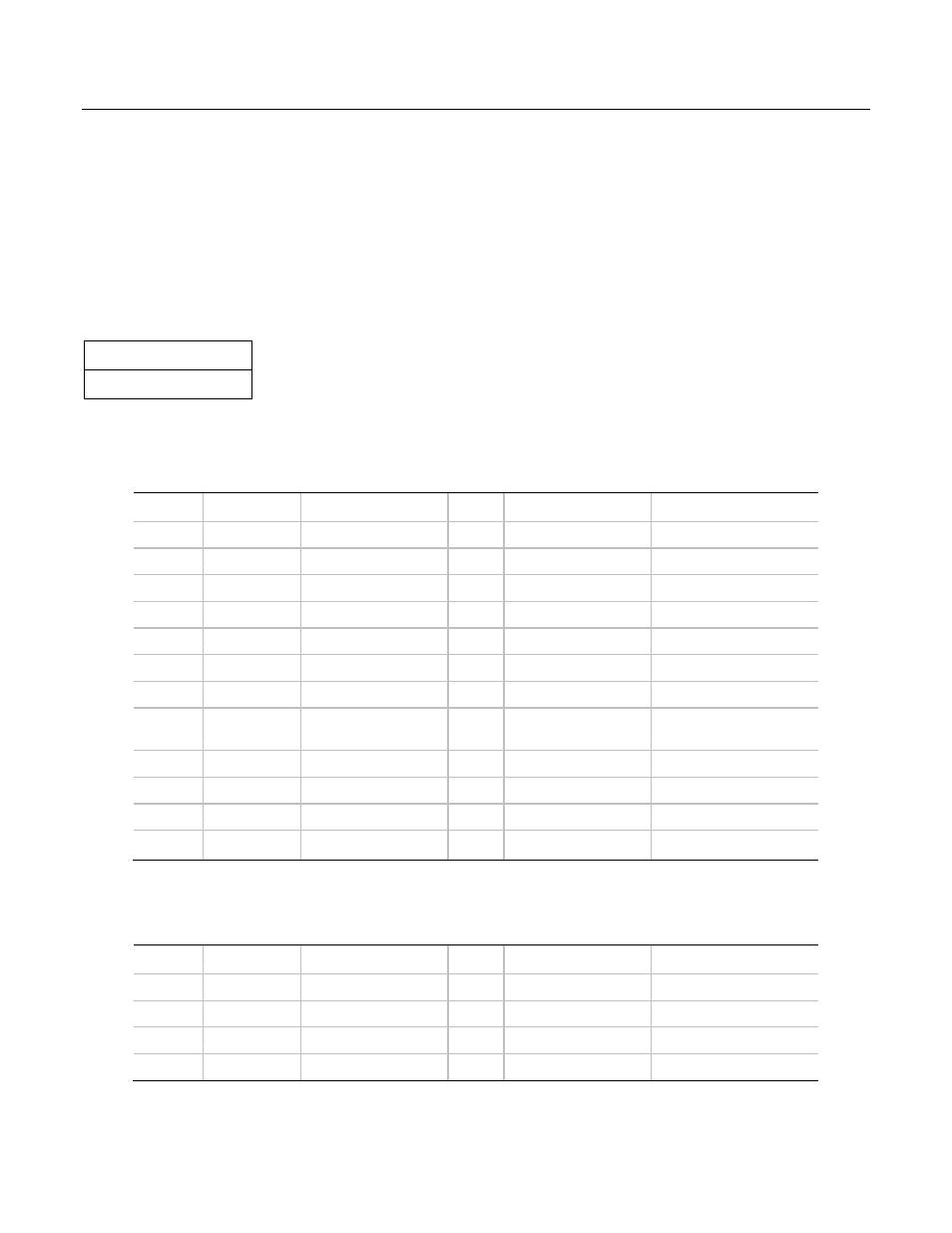 6 dc output specification, 1 output connectors, 1 required baseboard power connector | Dc output specification, Output connectors, Required baseboard power connector, Table 8: p1 baseboard power connector, Table 9: processor power connector | SSI America ERP2U User Manual | Page 15 / 35