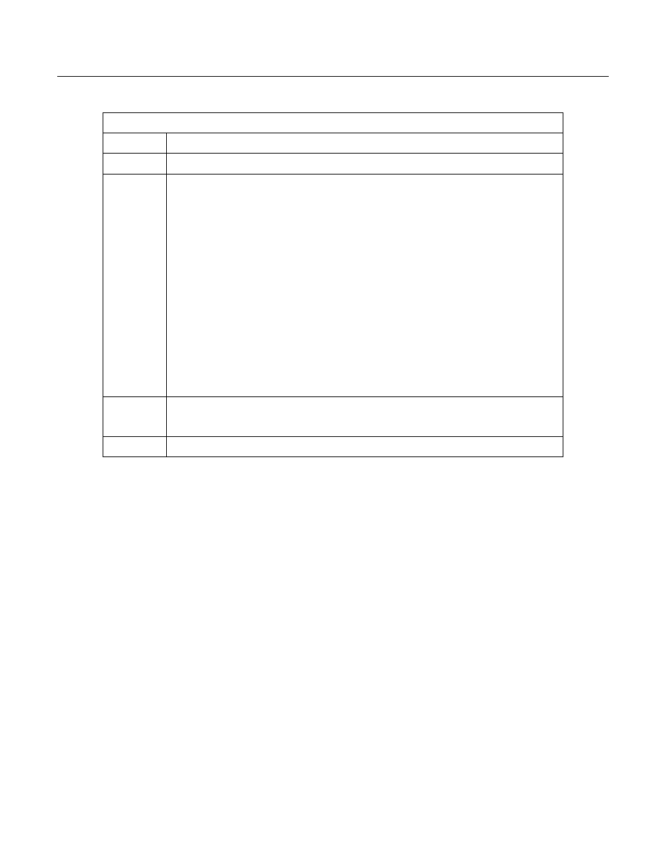 SSI America ERP2U User Manual | Page 2 / 35