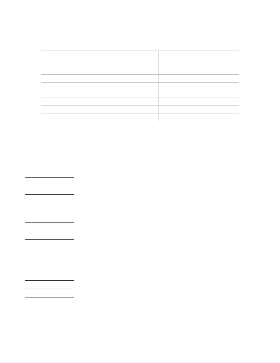 1 standby outputs, 2 fan operation in standby mode, 5 voltage regulation | Standby outputs, Fan operation in standby mode, Voltage regulation, Table 19: 800 w load ratings | SSI America ERP2U User Manual | Page 21 / 35
