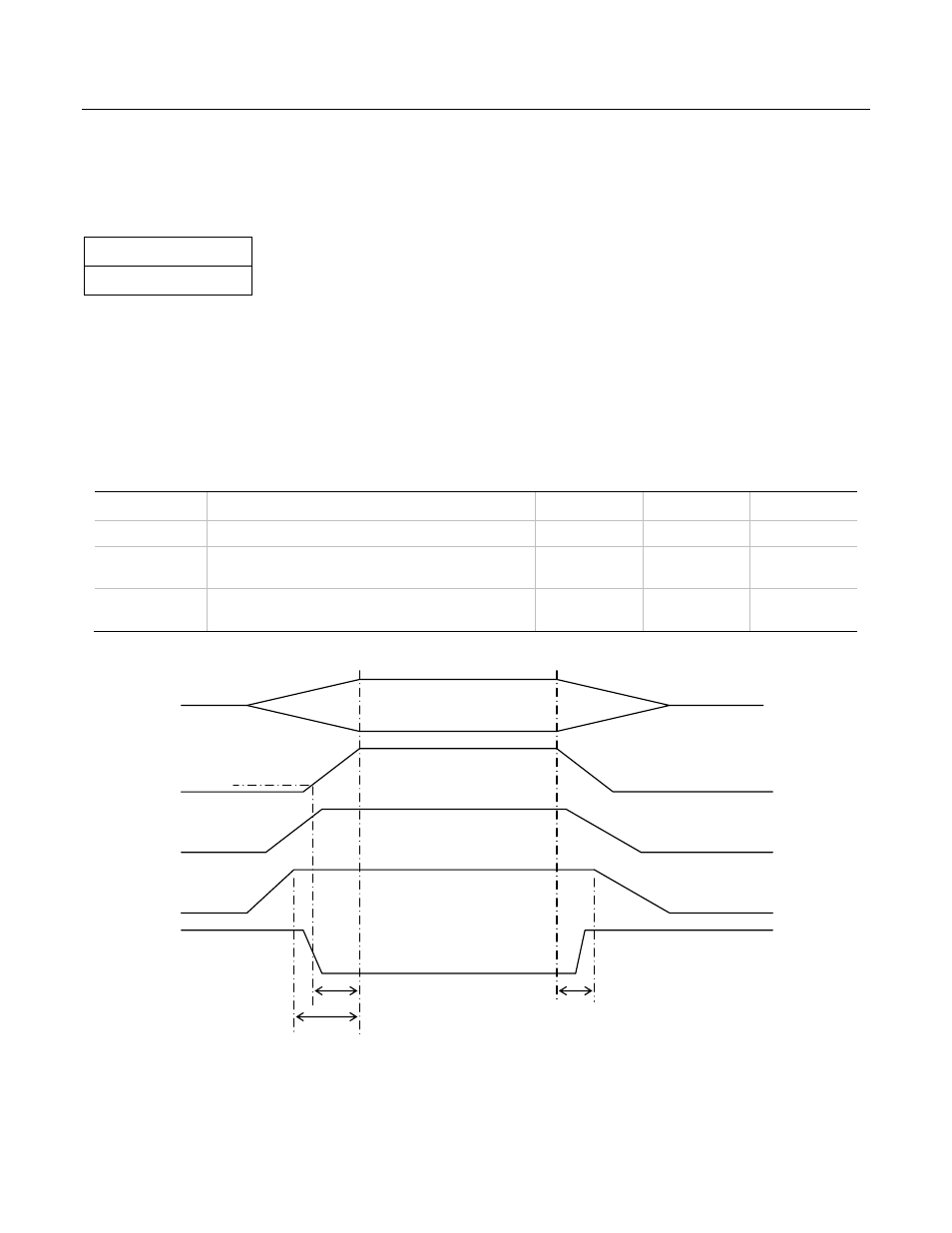 11 timing requirements, Timing requirements, Figure 3: output voltage timing | Table 25: output voltage timing | SSI America ERP2U User Manual | Page 25 / 35