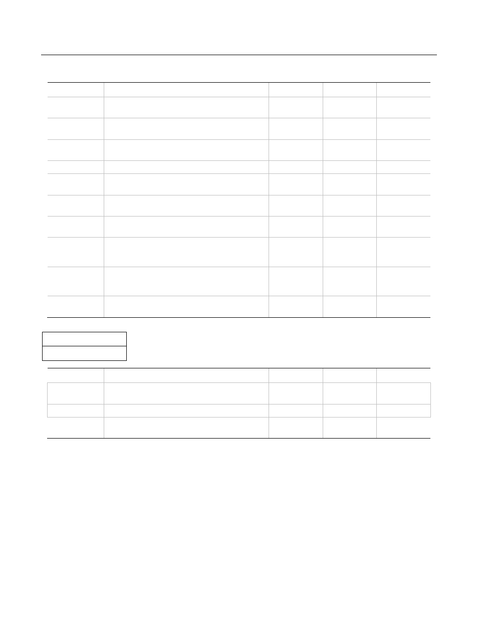 Table 26: turn on/off timing | SSI America ERP2U User Manual | Page 26 / 35