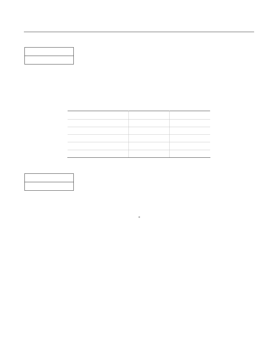3 over voltage protection, 4 over temperature protection, Over voltage protection | Over temperature protection, Table 29: over voltage limits | SSI America ERP2U User Manual | Page 29 / 35