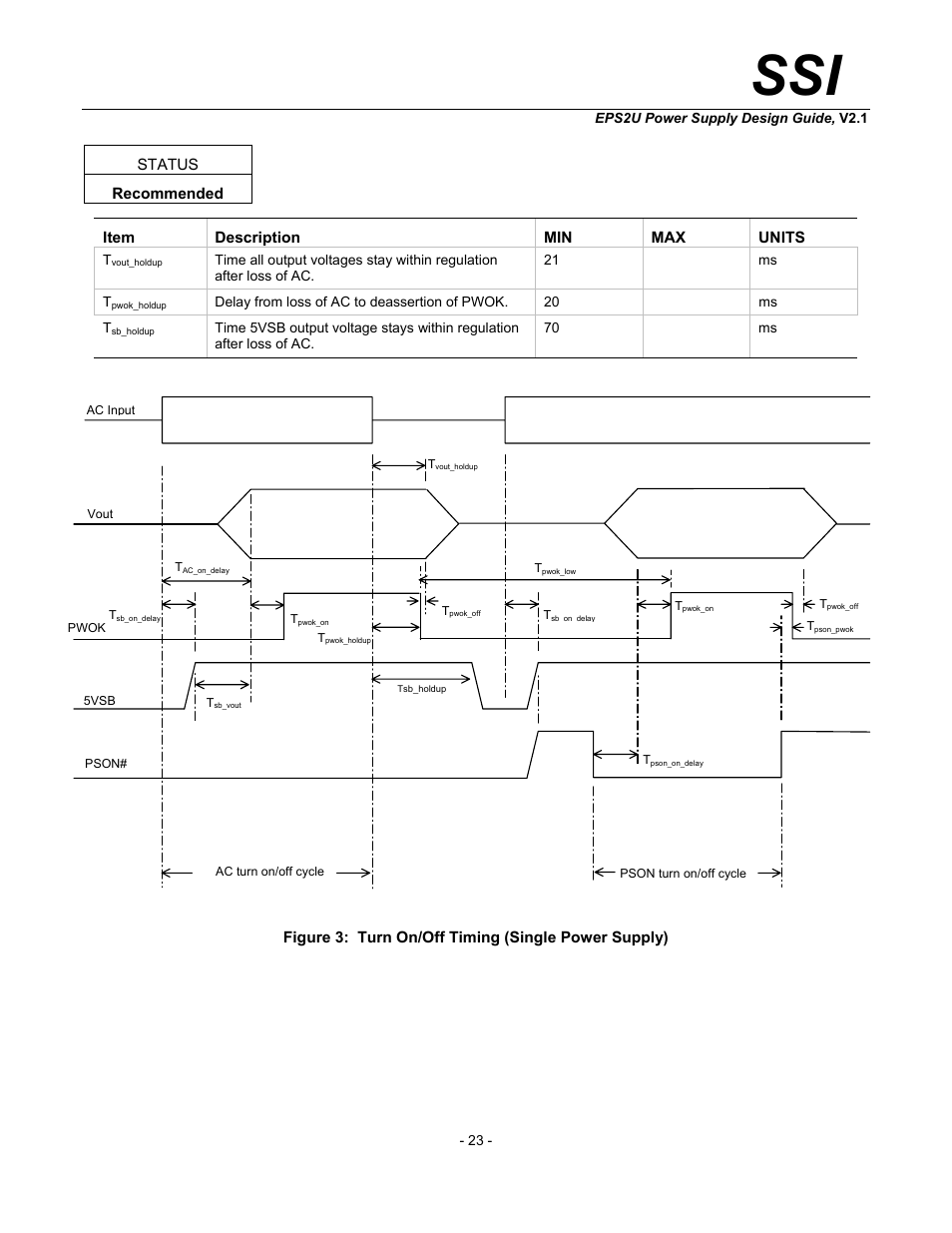 Figure 3: turn on/off timing (single power supply), Re 3 show the turn on, S. in figure 3, the | SSI America EPS2U User Manual | Page 23 / 30
