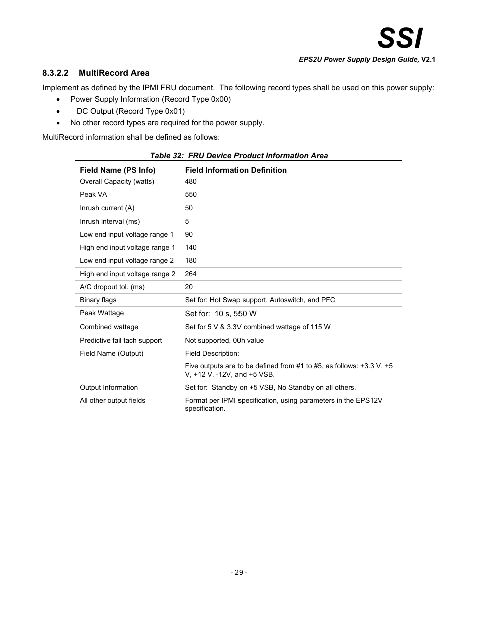 Multirecord area, Table 32: fru device product information area | SSI America EPS2U User Manual | Page 29 / 30