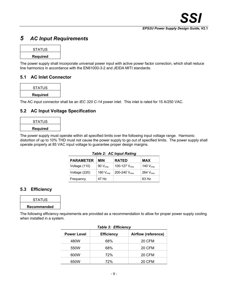 Ac input requirements, Ac inlet connector, Ac input voltage specification | Efficiency, Table 2: ac input rating, Table 3: efficiency | SSI America EPS2U User Manual | Page 9 / 30