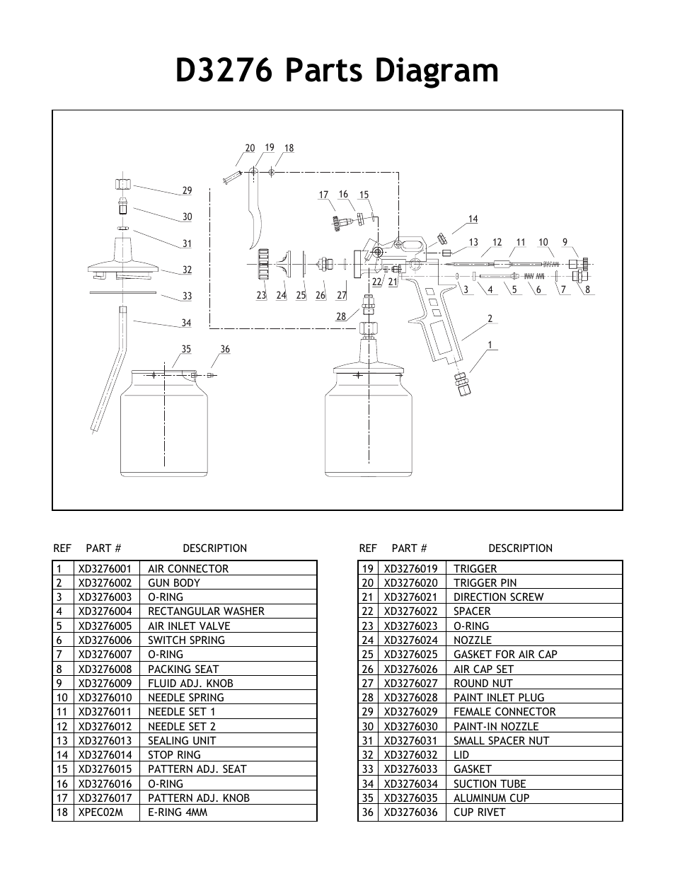 D3276 parts diagram | Woodstock SHOP FOX D3276 User Manual | Page 2 / 2