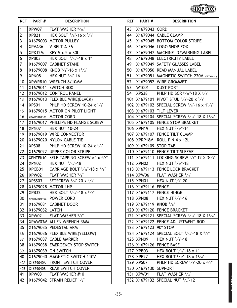 Parts | Woodstock W1679 User Manual | Page 37 / 44