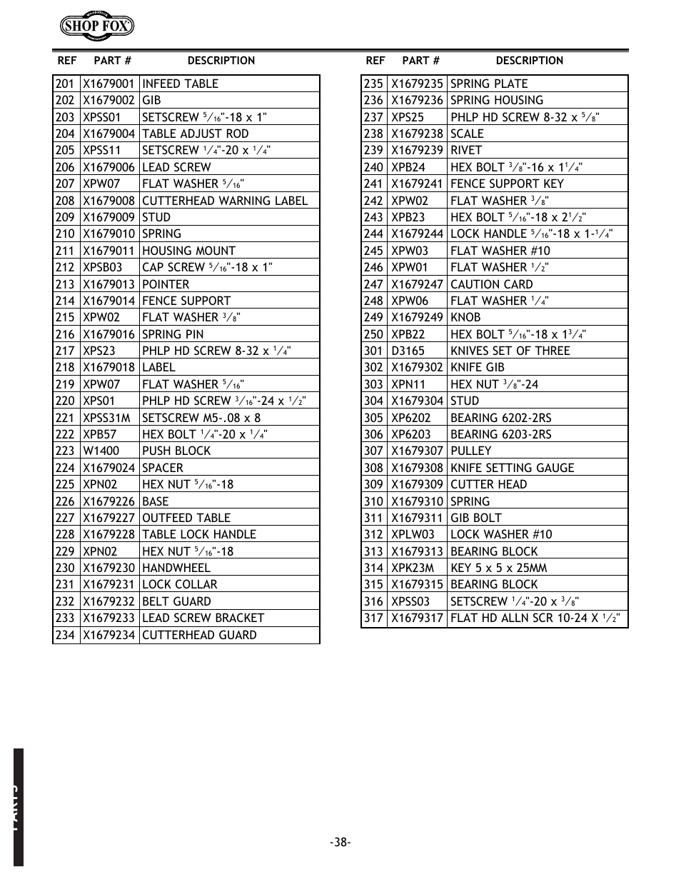 Parts | Woodstock W1679 User Manual | Page 40 / 44