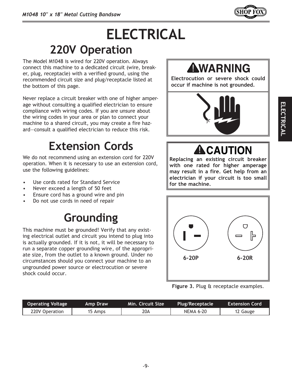 Electrical, Extension cords grounding, 220v operation | Woodstock SHOP FOX M1054 User Manual | Page 19 / 56