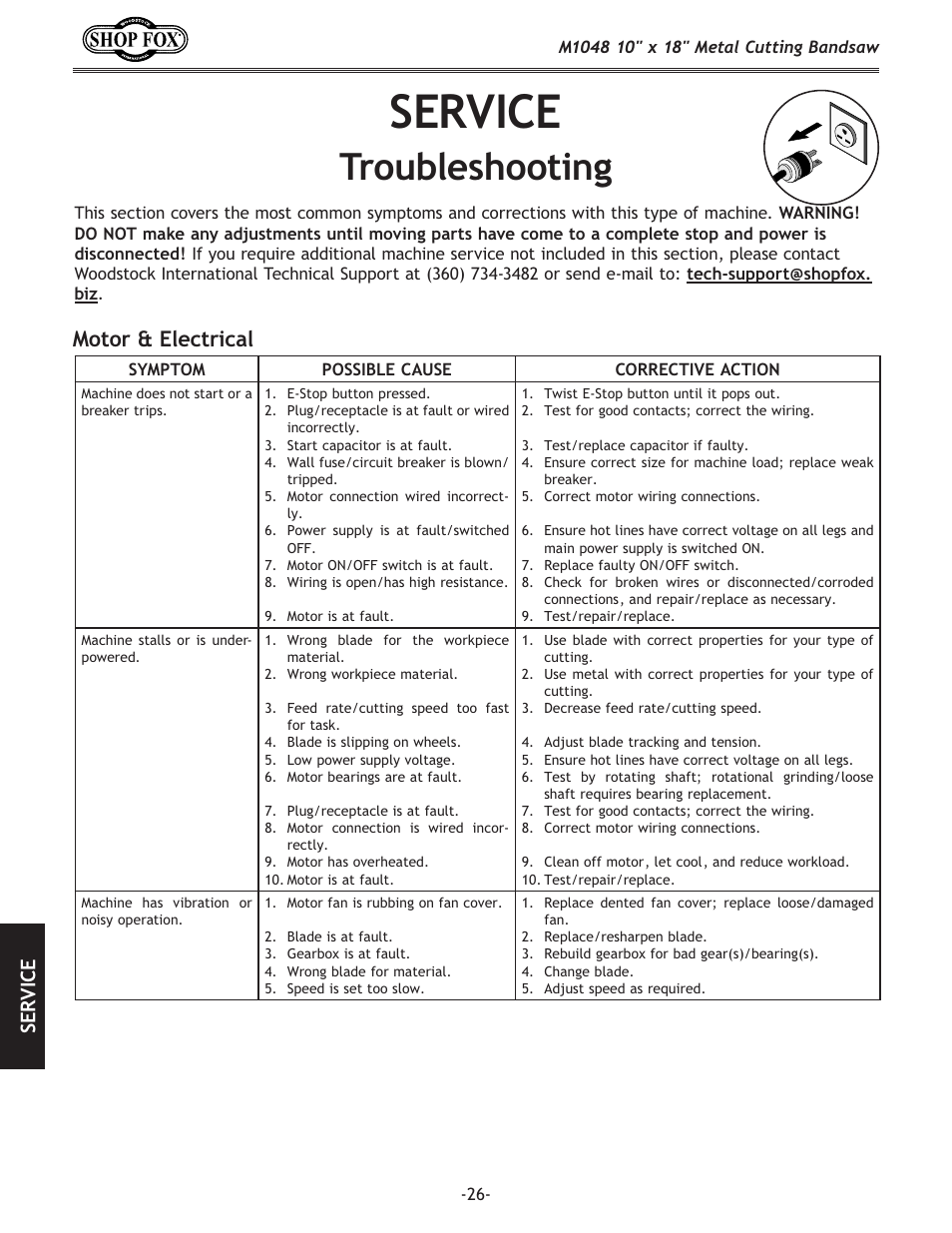 Service, Troubleshooting, Motor & electrical | Se rv ic e | Woodstock SHOP FOX M1054 User Manual | Page 36 / 56