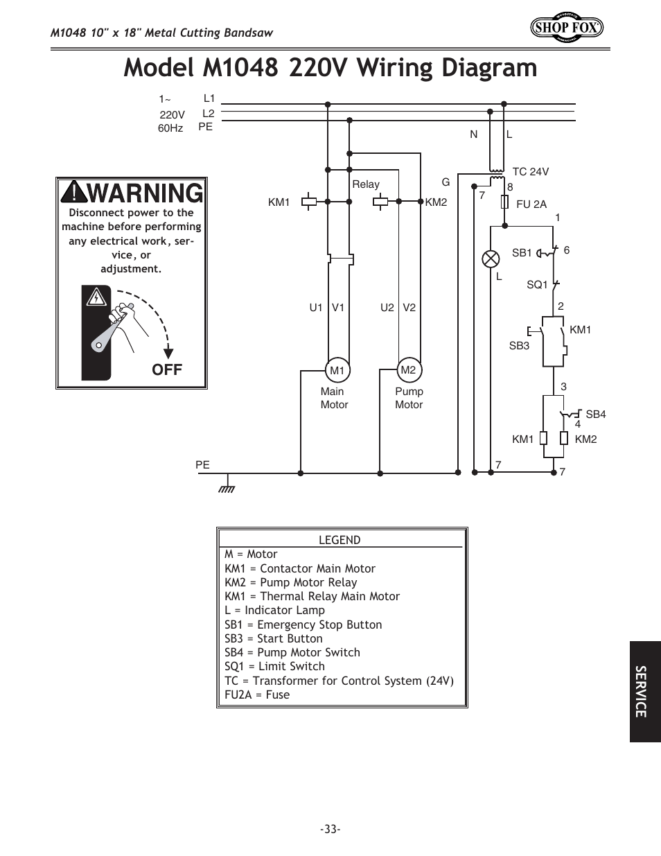 Se rv ic e | Woodstock SHOP FOX M1054 User Manual | Page 43 / 56
