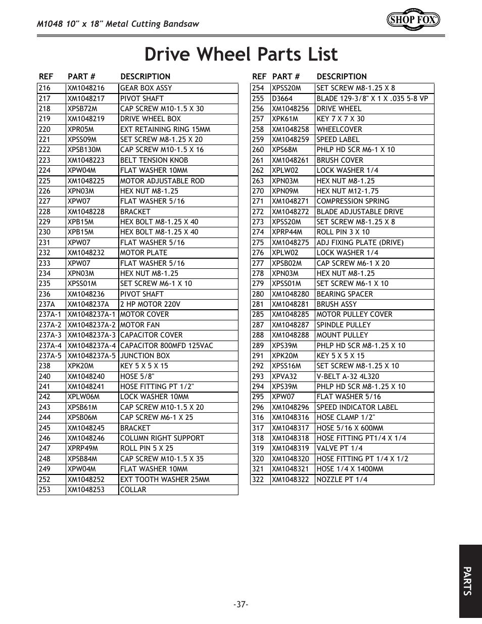 Drive wheel parts list, Pa rt s | Woodstock SHOP FOX M1054 User Manual | Page 47 / 56