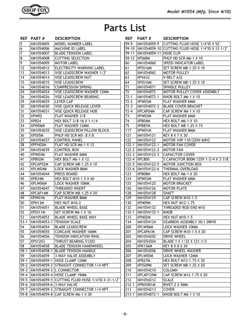 Parts list | Woodstock SHOP FOX M1054 User Manual | Page 6 / 56