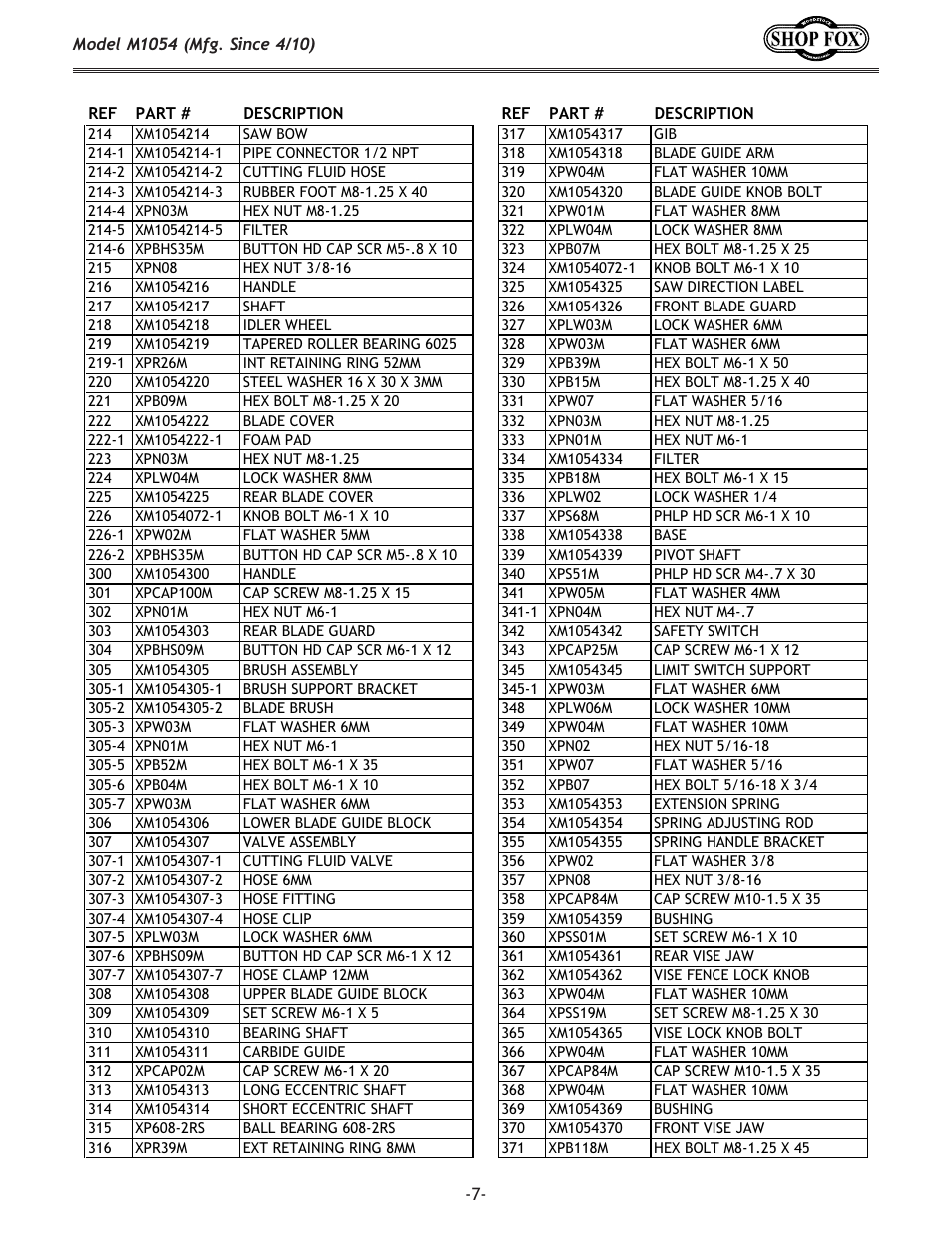 Woodstock SHOP FOX M1054 User Manual | Page 7 / 56