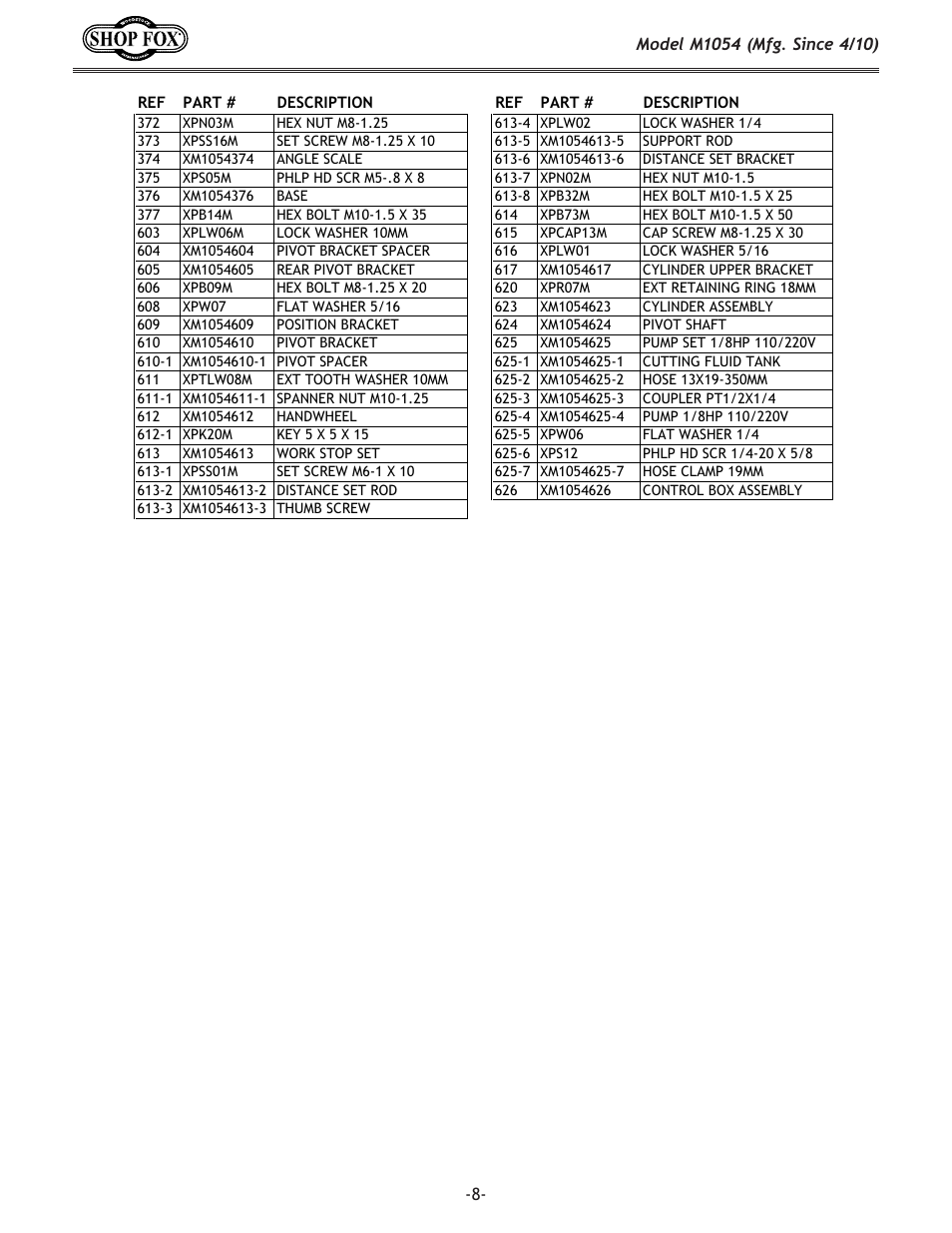 Woodstock SHOP FOX M1054 User Manual | Page 8 / 56