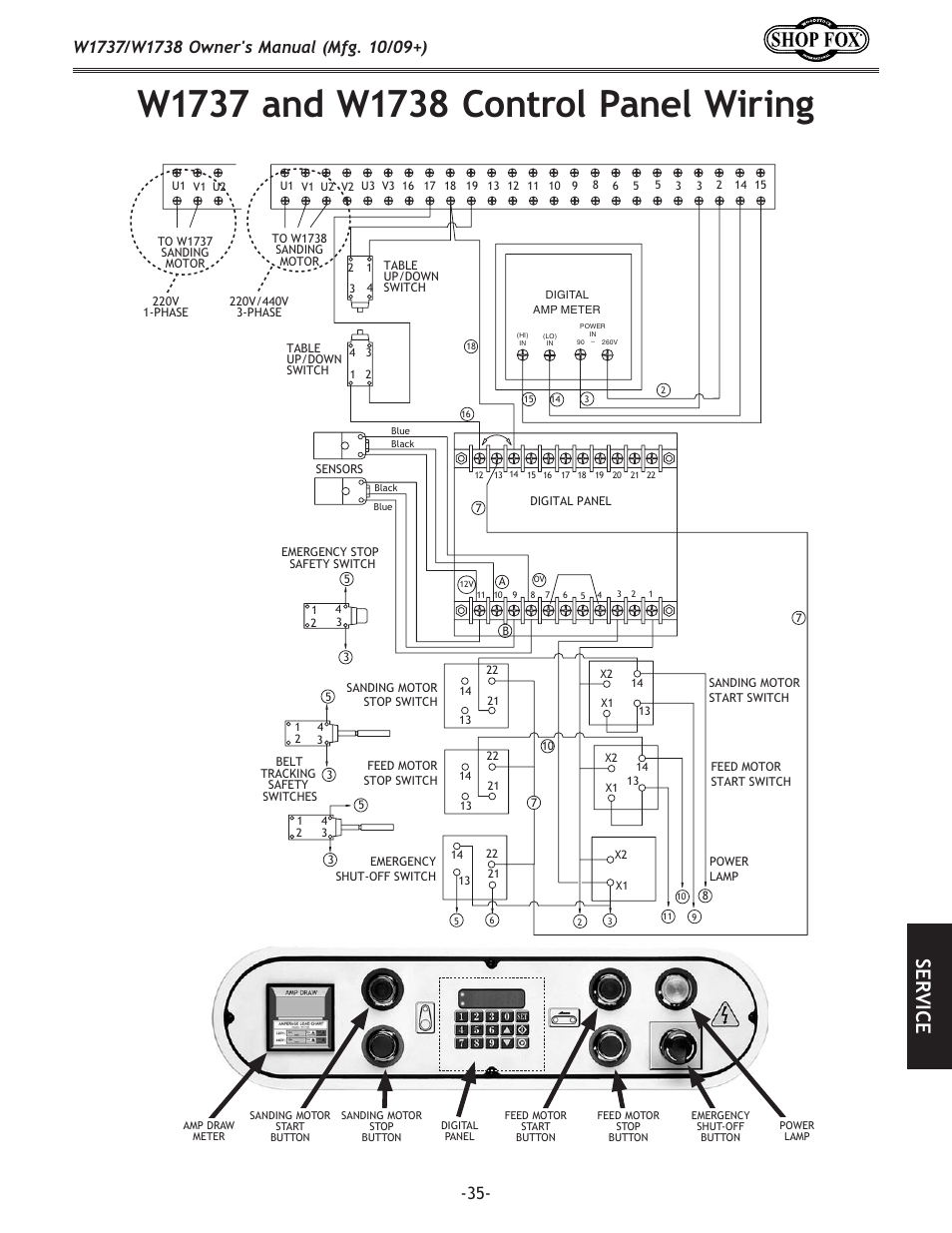 Se rv ic e | Woodstock W1737 User Manual | Page 37 / 68