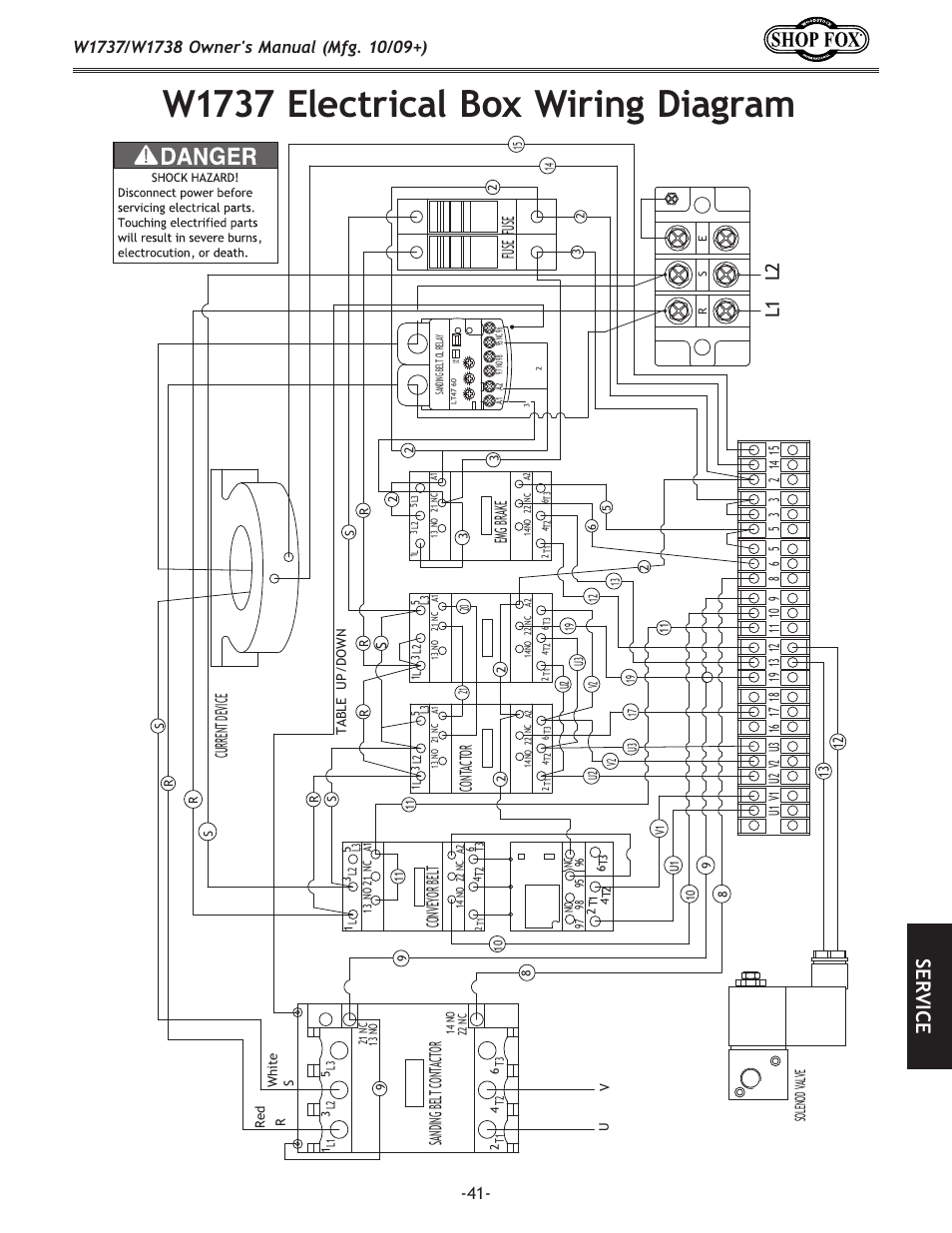 W1737 electrical box wiring diagram, Se rv ic e, L 1 l 2 | Sanding belt contactor, Conveyor belt, Contactor, Emg brake, Fuse fuse, Current device | Woodstock W1737 User Manual | Page 43 / 68