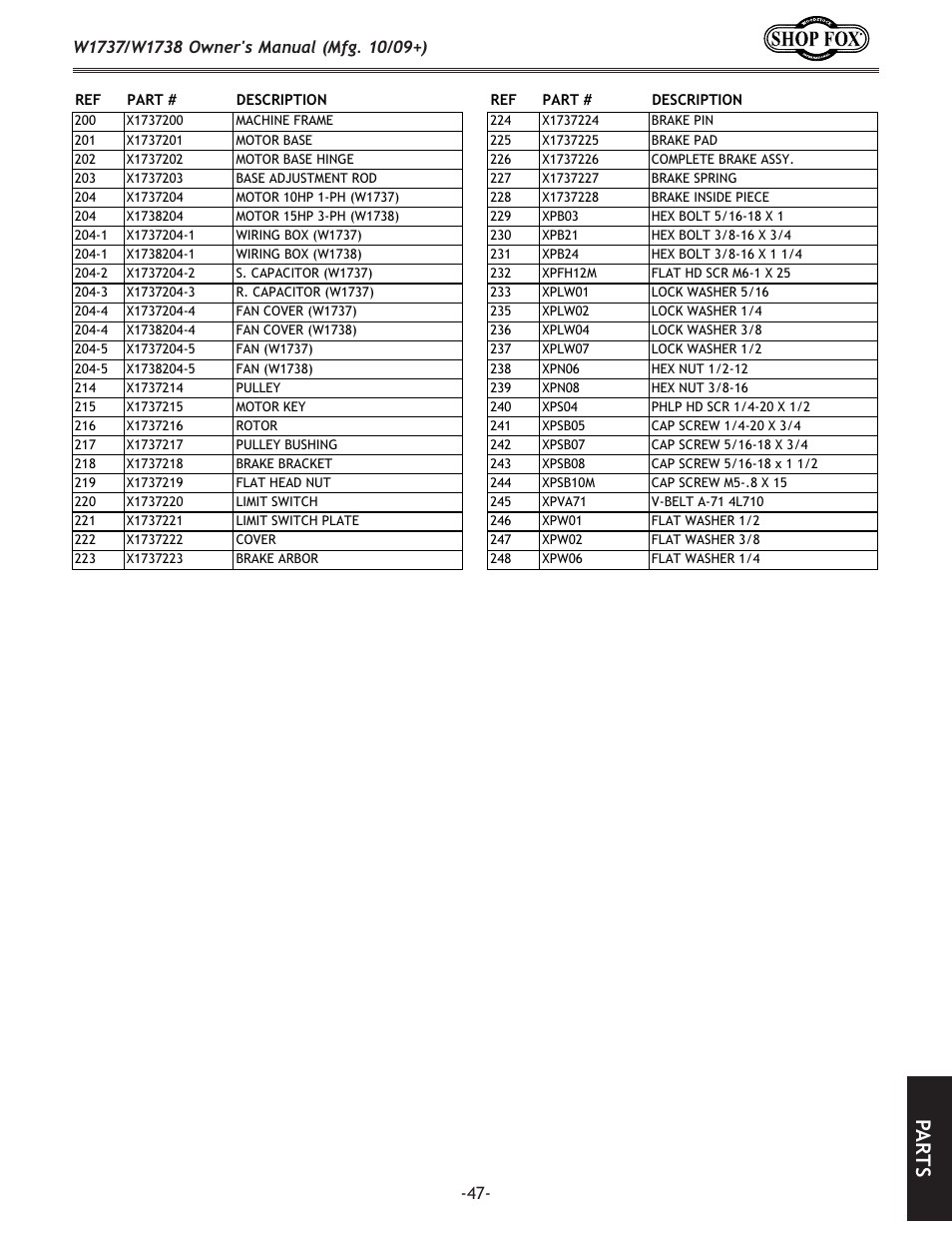 Pa rt s | Woodstock W1737 User Manual | Page 49 / 68