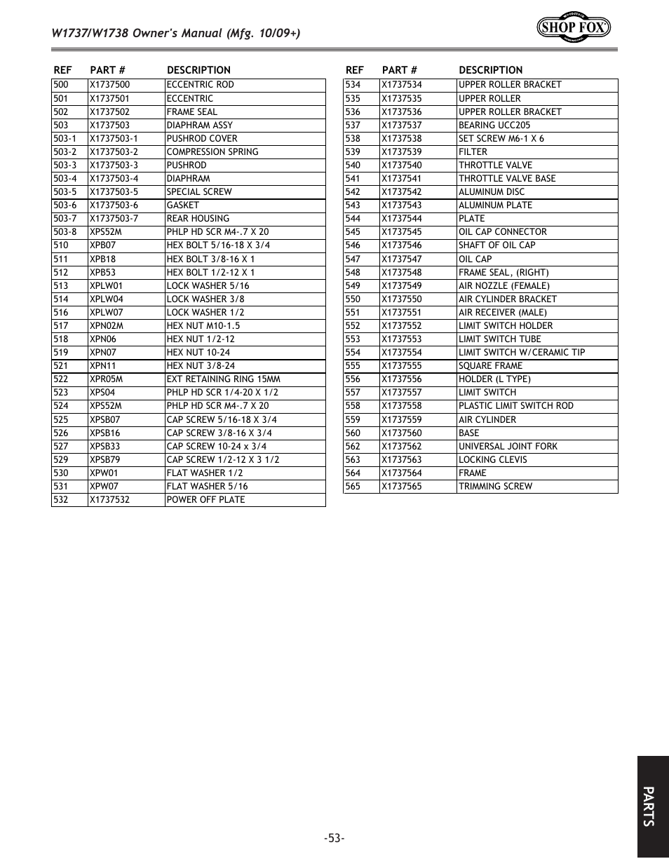 Pa rt s | Woodstock W1737 User Manual | Page 55 / 68