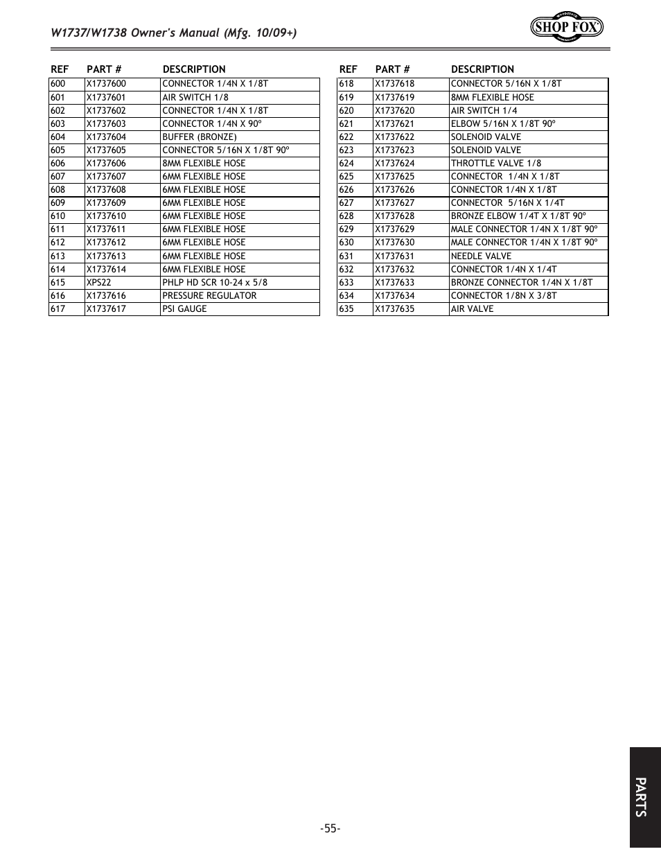 Pa rt s | Woodstock W1737 User Manual | Page 57 / 68