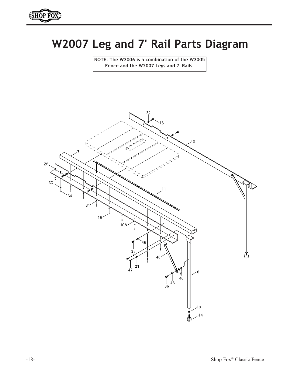 Woodstock Classic Fence W2005 User Manual | Page 20 / 24
