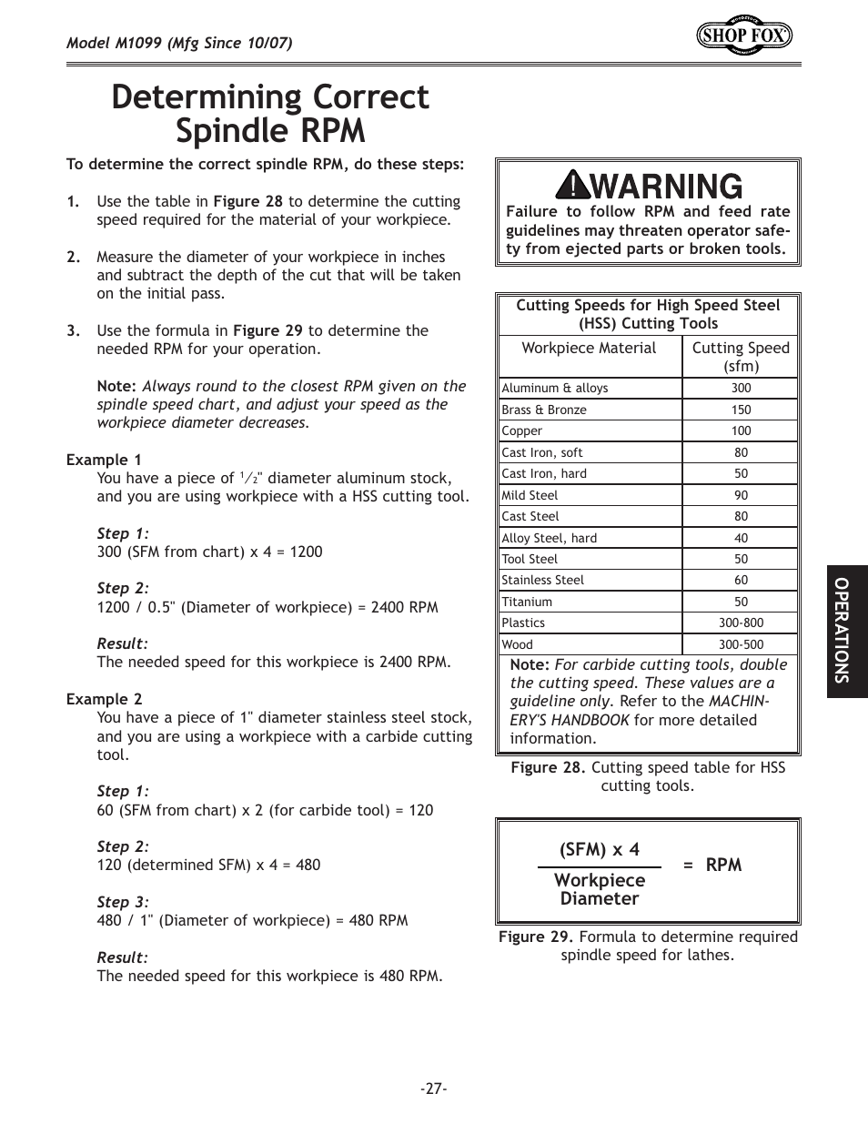 K\id`e`e^:fii\zk jg`e[c\igd | Woodstock SHOP FOX M1099 User Manual | Page 29 / 60