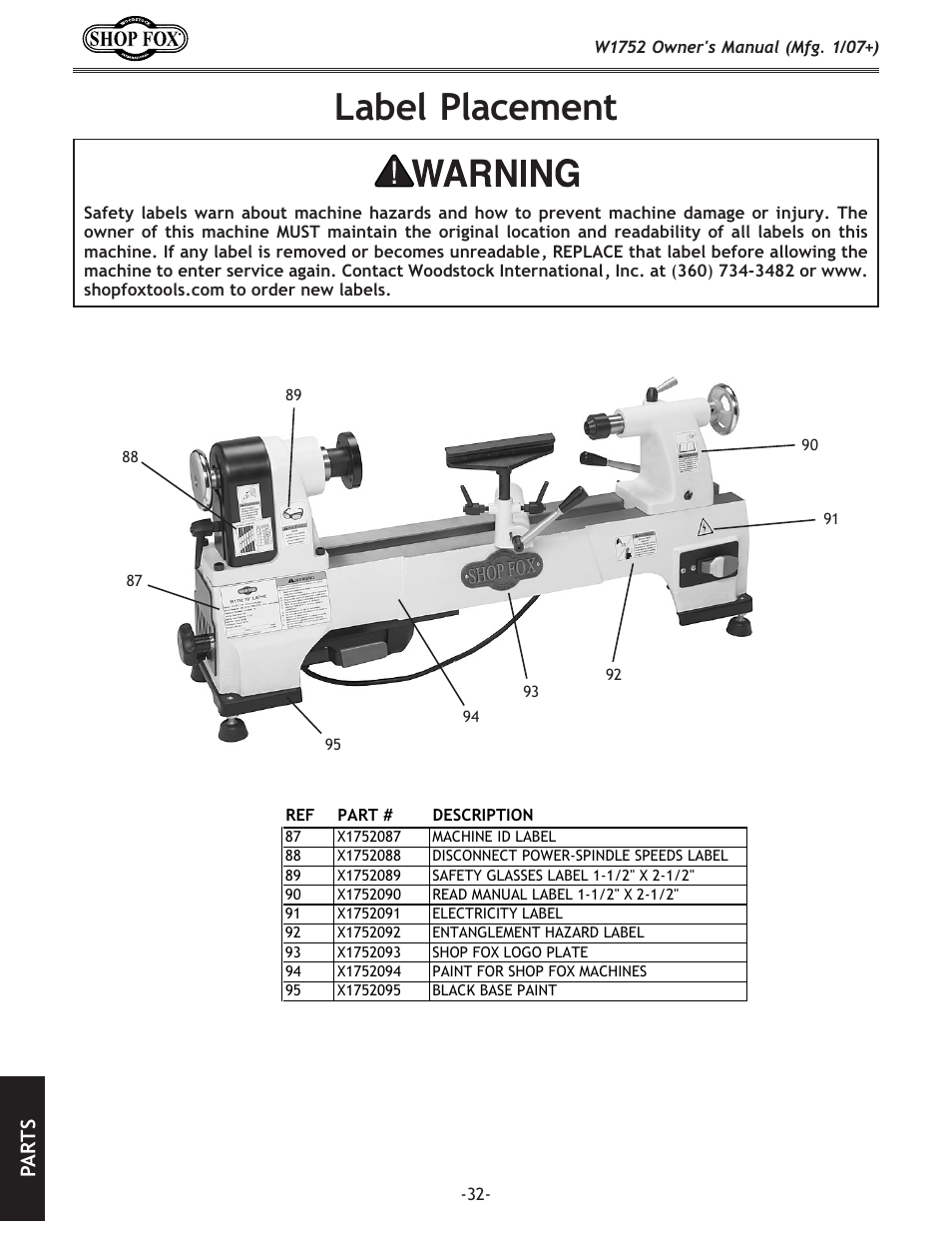 Label placement, Pa rt s | Woodstock W1752 User Manual | Page 34 / 40