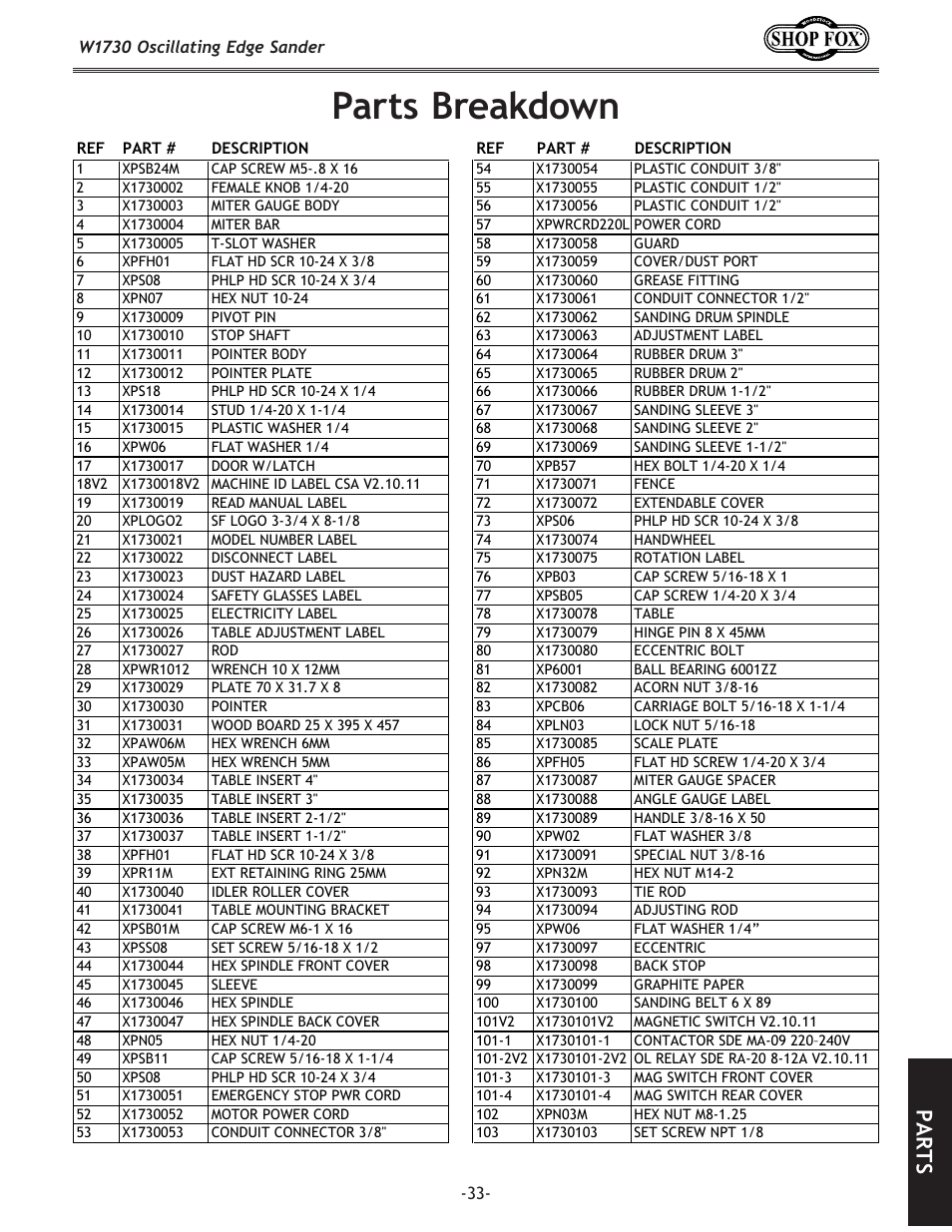 Parts breakdown, Parts | Woodstock SHOP FOX W1730 User Manual | Page 35 / 40