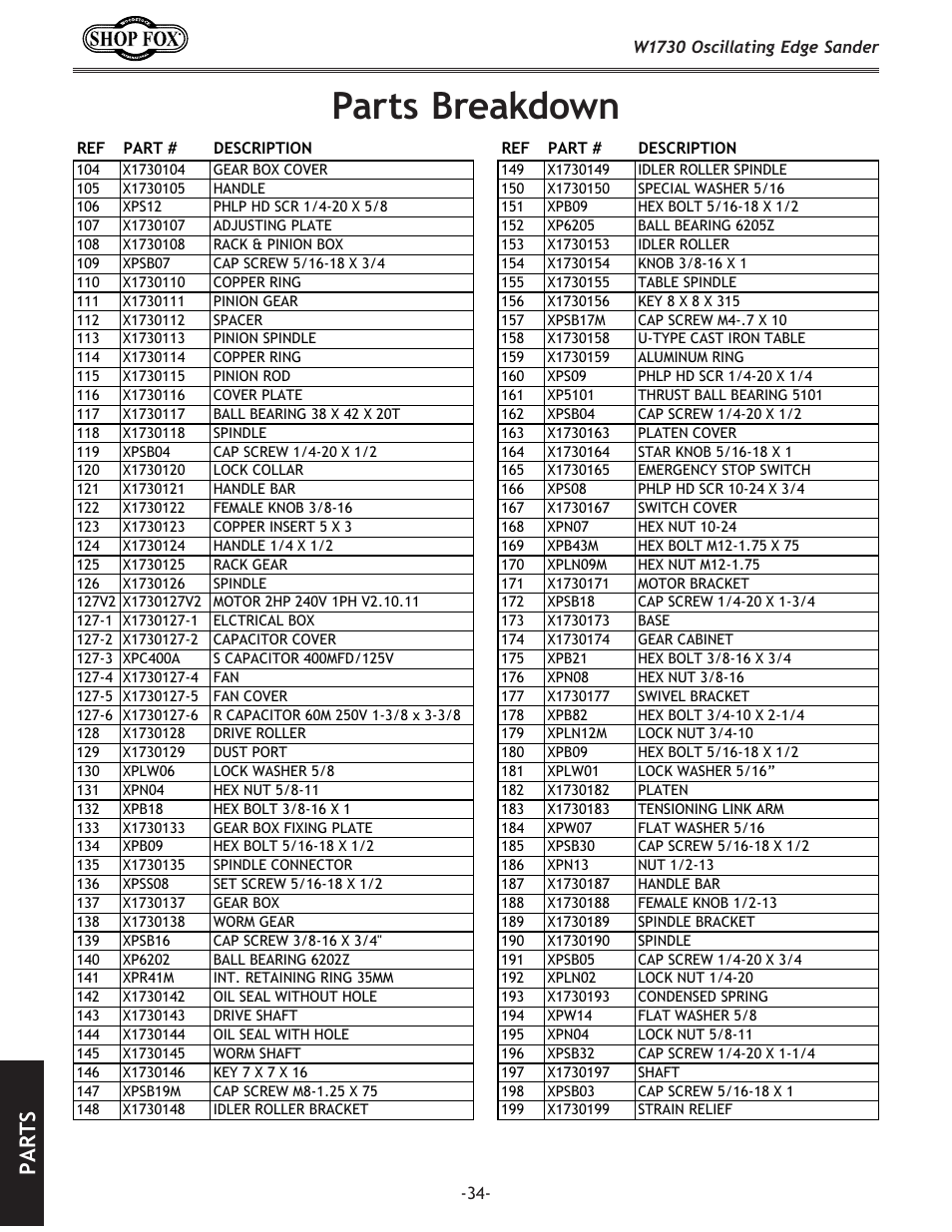 Parts breakdown, Parts | Woodstock SHOP FOX W1730 User Manual | Page 36 / 40