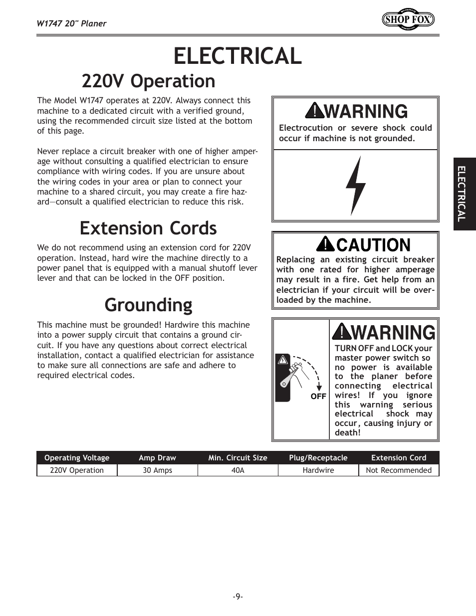 Electrical, 220v operation extension cords, Grounding | Woodstock SHOP FOX W1747 User Manual | Page 11 / 56