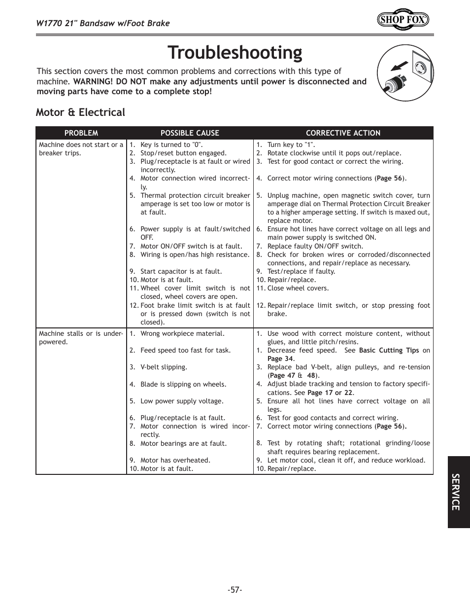 Troubleshooting, Motor.&.electrical, Se rv ic e | Woodstock W1770 User Manual | Page 59 / 72