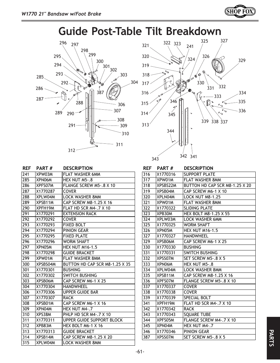 Guide.post-table.tilt.breakdown, Pa rt s | Woodstock W1770 User Manual | Page 63 / 72