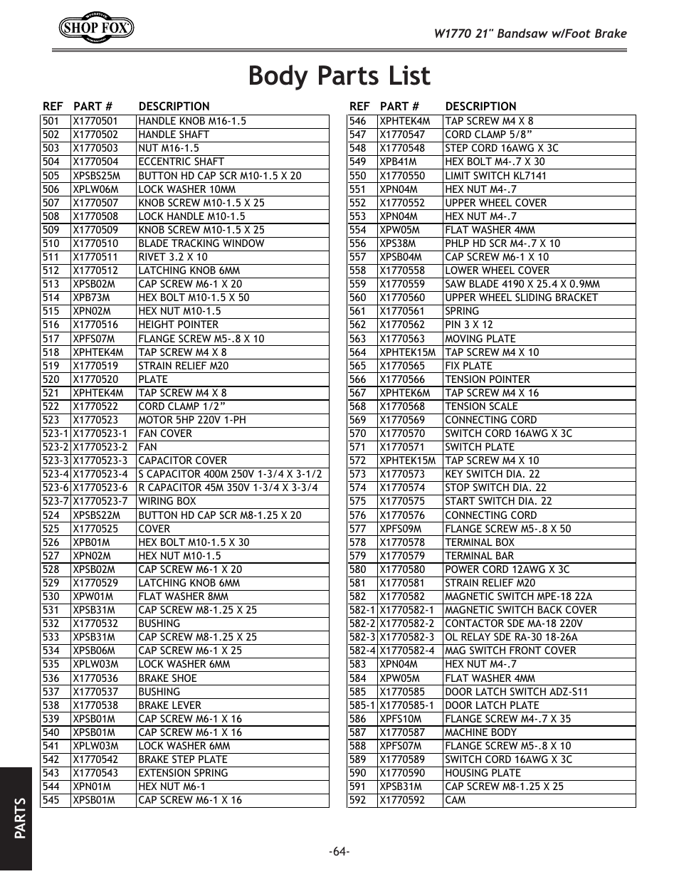 Body.parts.list, Pa rt s | Woodstock W1770 User Manual | Page 66 / 72