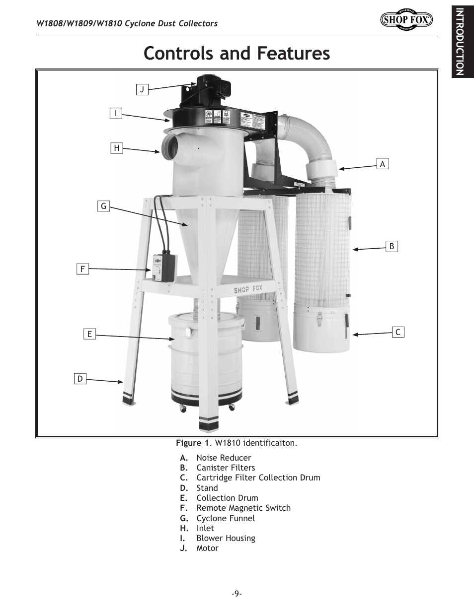 Controls and features | Woodstock SHOP FOX W1808 User Manual | Page 11 / 64